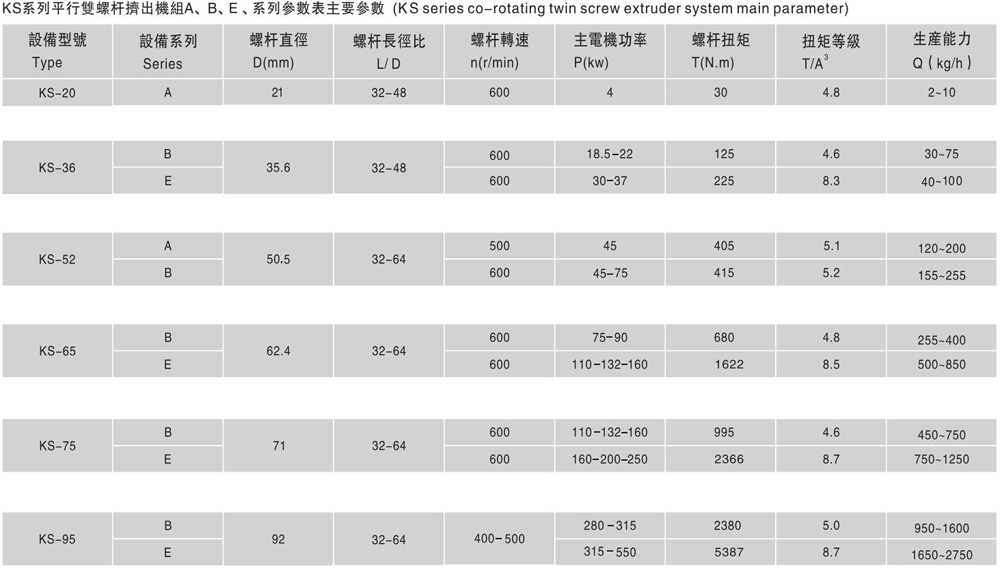 1634556254636673.jpg 平雙系列-1.jpg